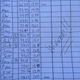 Illustration for article titled I Won The 24 Minutes Du Santa Anita Set A Track Record!